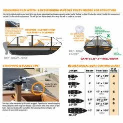 Boat Parts Dr. Shrink Fire Retardant Shrink Wrap
