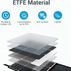 Bluetti SP200 200W Foldable Solar Panel Solar Panels