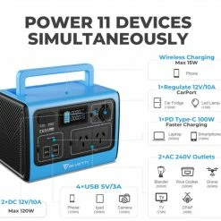 Bluetti EB55 Power Station With Solar Panels