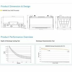 Bosch 12V High Cycle Marine Battery