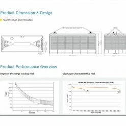 Bosch 12V High Cycle Marine Battery