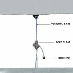 Boat Covers Ocean South T-Top Boat Cover