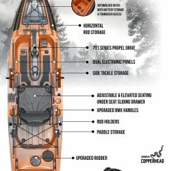 Water Sports Native Watercraft Slayer Propel 10 Pedal Drive Fishing Kayak